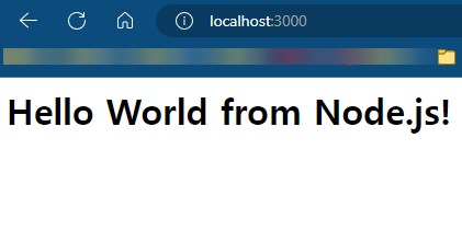 Hello World from Node.js